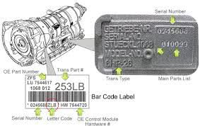 zf case